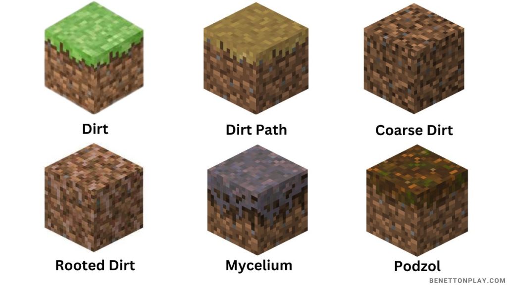 List of All Dirt Blocks and Variants