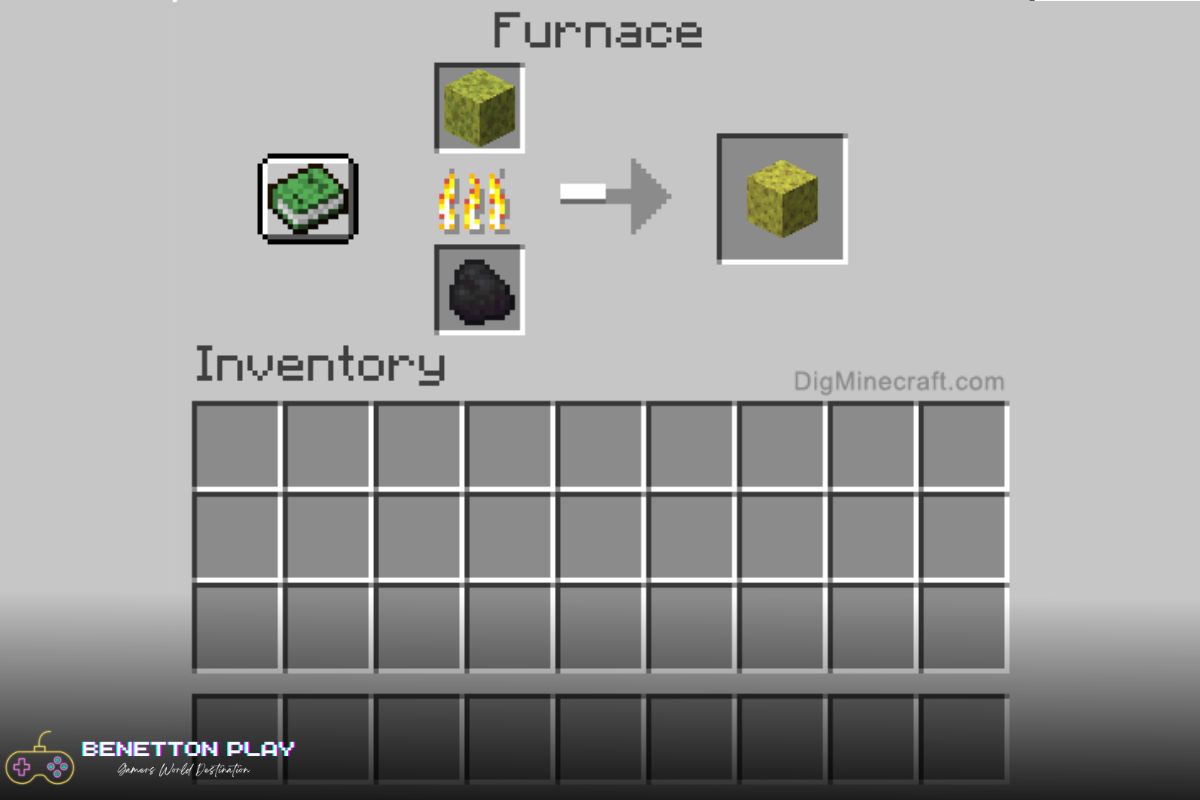 How to Make Sponge In Minecraft: Complete Guide for Beginners in 2024 ...